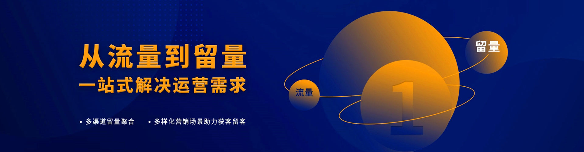 固始sem主管